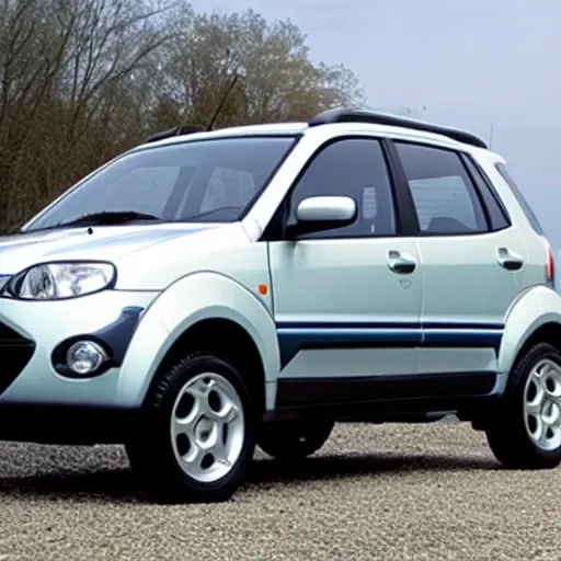 Мойка (чистка) радиаторов Ford EcoSport 2003